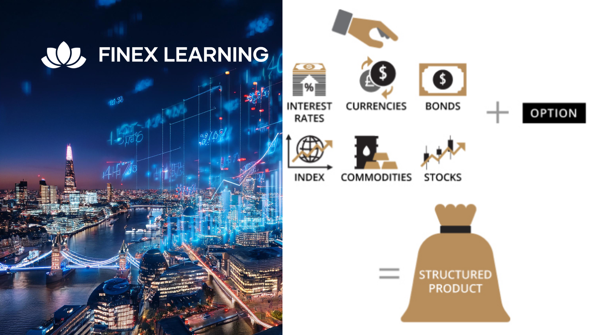 Equity - linked 1st & 2nd Generation Structured Products