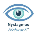 Nystagmus Network