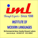 Institute of Modern Languages