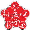 5 Elements Felixstowe Martial Arts Academy