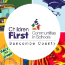 All Children First logo