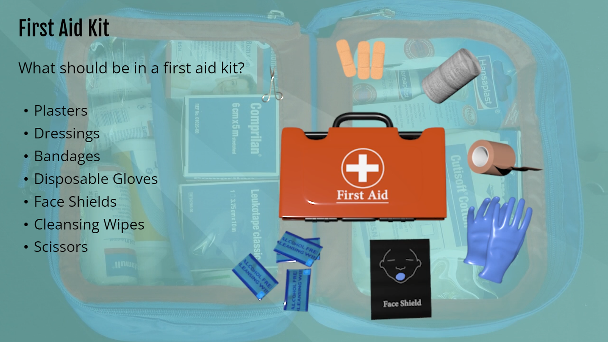 First Aid Awareness - Adult Care - Foundation Level