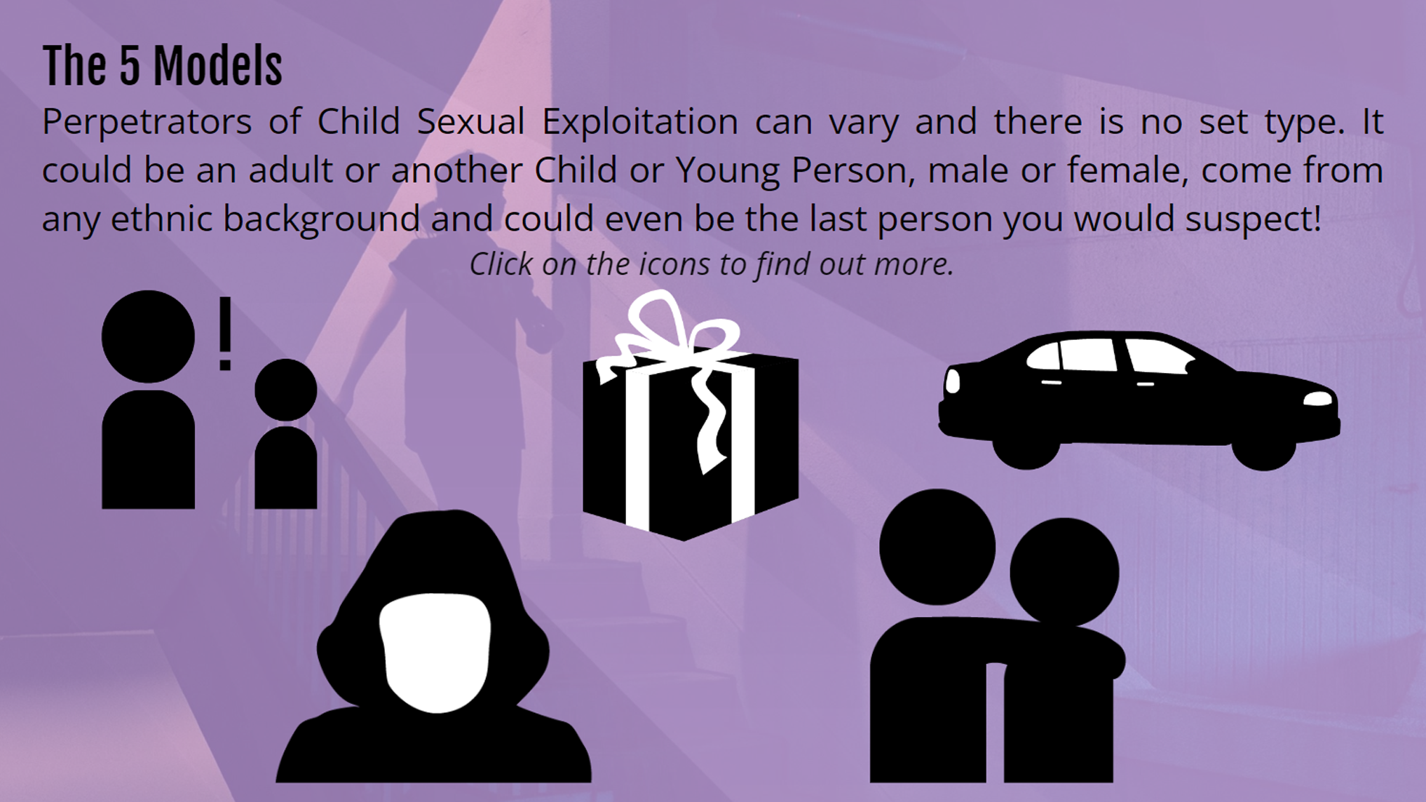 Child Sexual Exploitation - Children's Care - Foundation Level