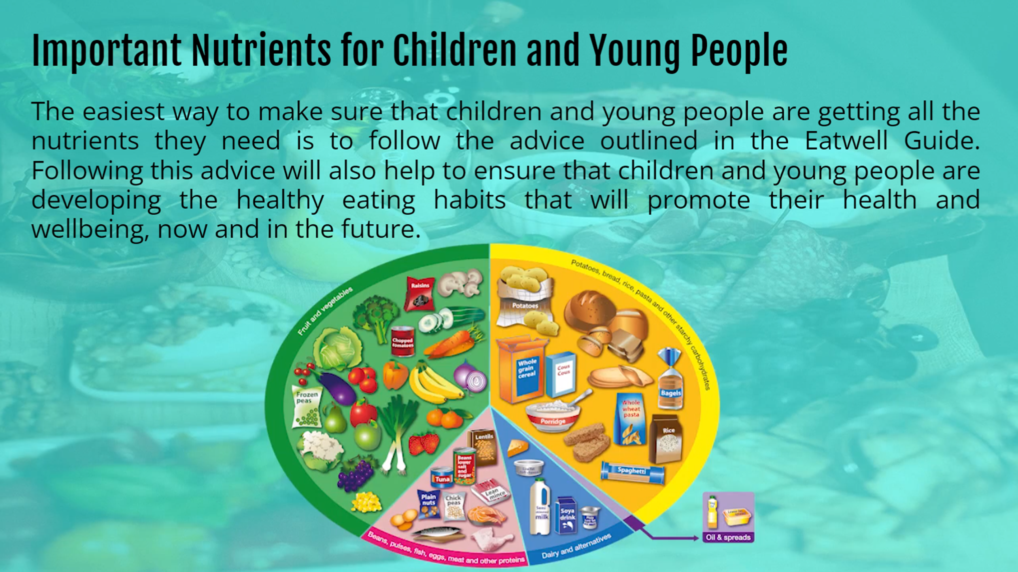Healthy Eating - Children's Care - Foundation Level