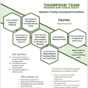 Thompson Team