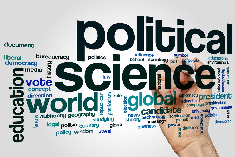 Fundamentals of Political Science: Core Concepts