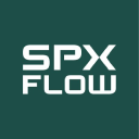 Spx Flow
