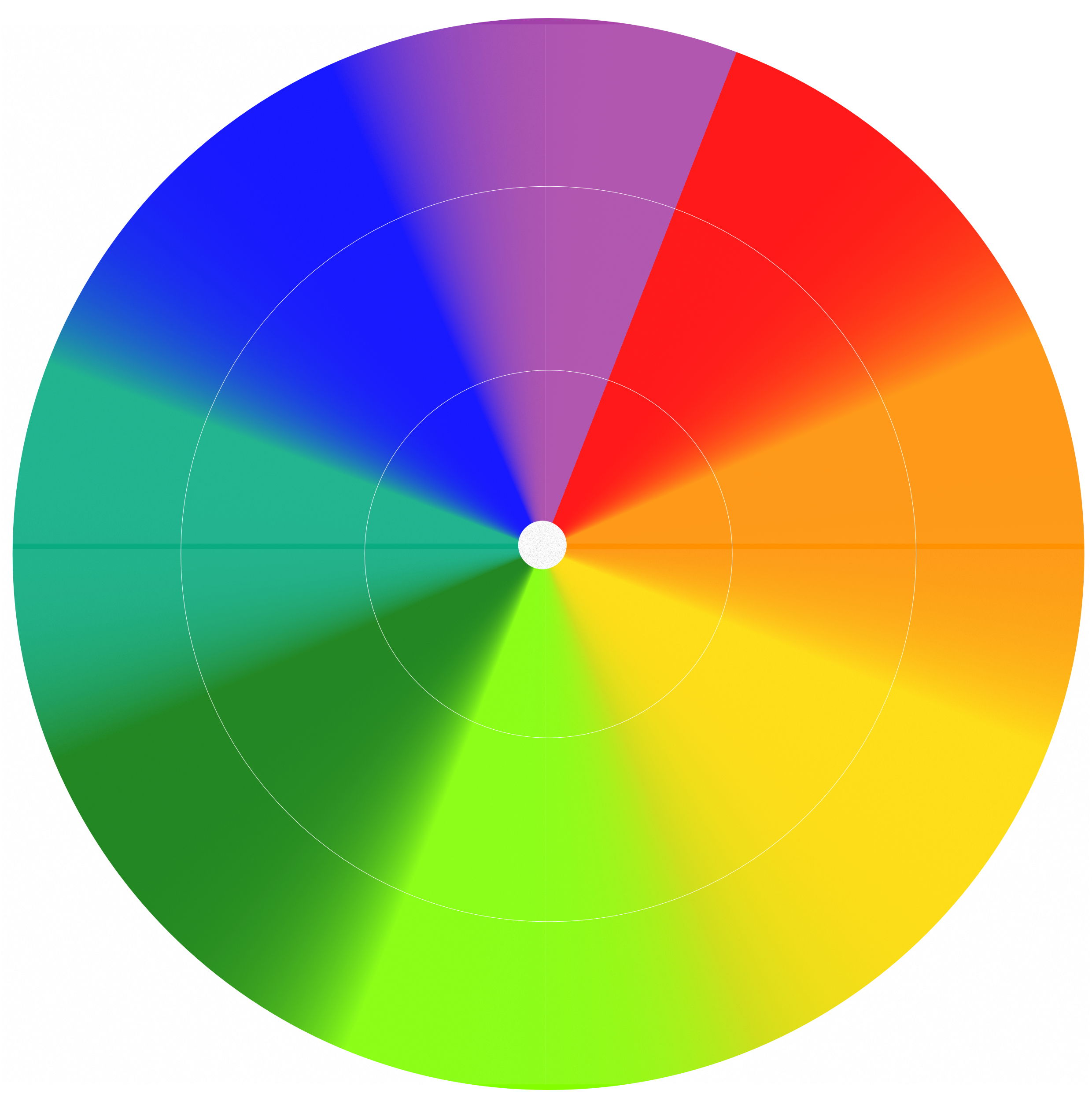 The 4 Colour Energies - An Introduction by colour-energies.com - Cademy