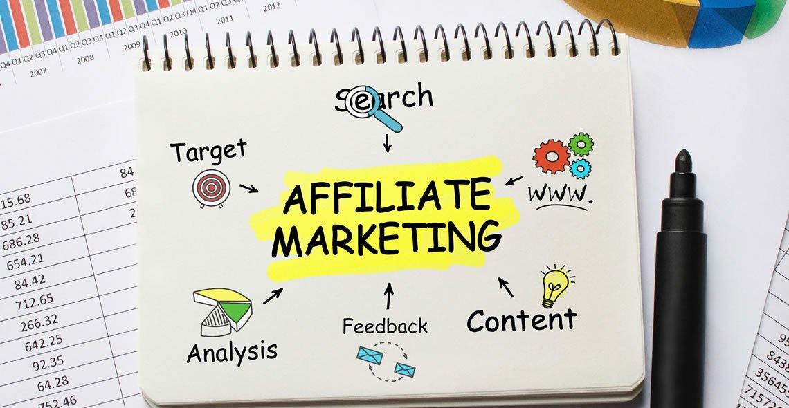 Affiliate Marketing