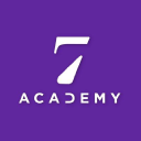 7 Academy Of Performing Arts Telford