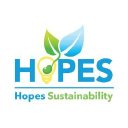 Hopes Sustainability logo