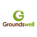 Groundswell Agriculture logo