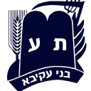 Bnei Akiva