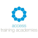 Access It Careers logo