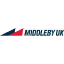 Middleby UK logo