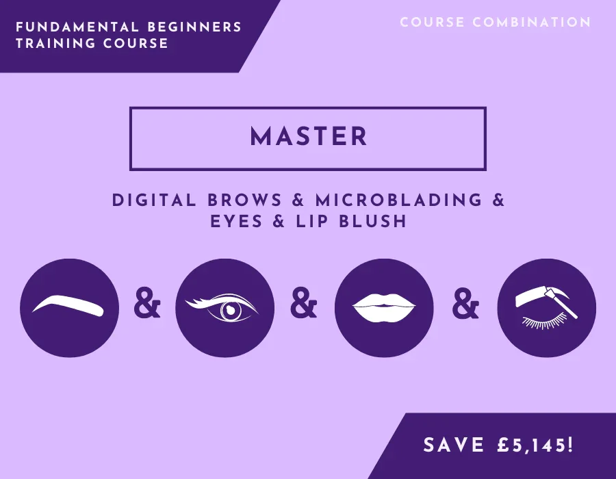 Permanent Makeup Course Combinations | Master - Small Group Training
