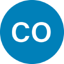 Coacting Styles logo
