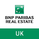 BNP Paribas Investment Academy