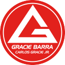 Gracie Barra Harrogate - Brazilian Jiu Jitsu & Self Defence