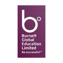 Burnett Global Education