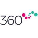 Training 360 logo