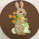 Chocolate Craft