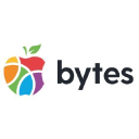 The Bytes Project logo