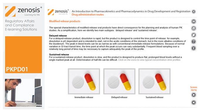 PKPD01: An Introduction to Pharmacokinetics and Pharmacodynamics in Drug Development and Registration