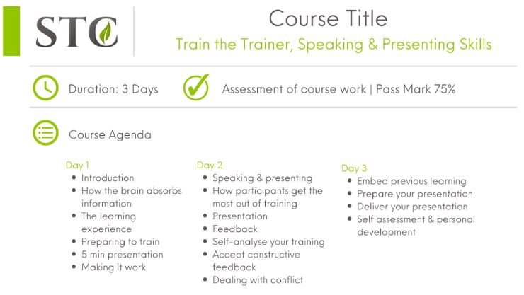 CPD Accredited Train the Trainer, Speaking & Presenting Skills Level 3 (3 days)