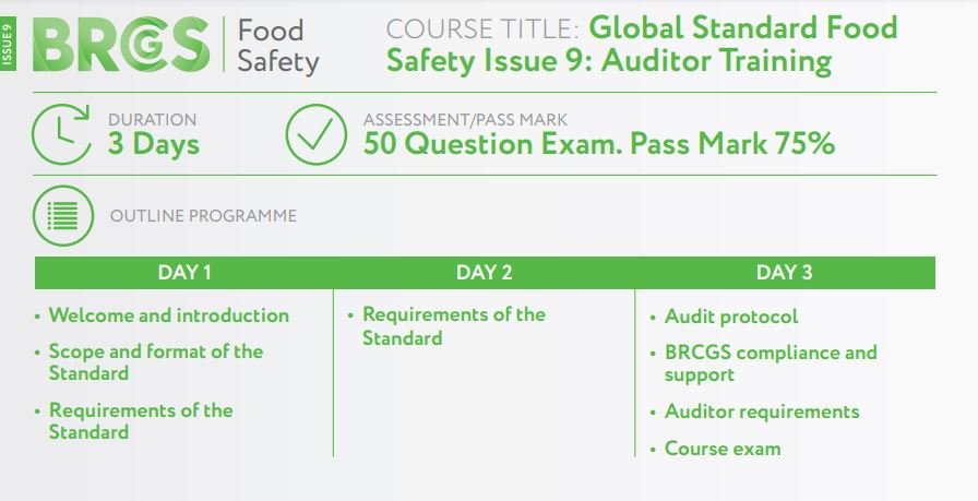 BRCGS Food Safety Issue 9 - For Auditors (6 Half-Day Sessions)