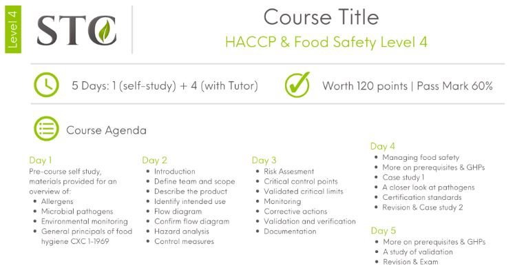 CPD Accredited Advanced HACCP & Food Safety Level 4 (5 days)