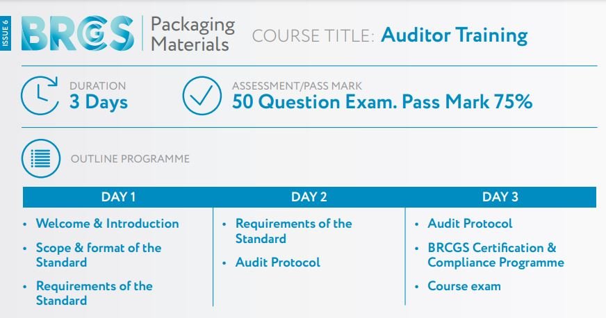 BRCGS Packaging Auditor Issue 6 (6 Half-Day Sessions)