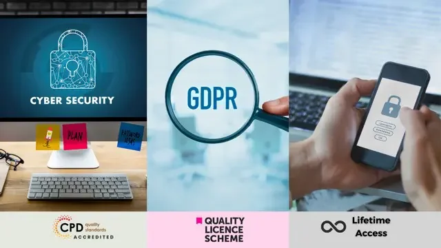 Security Management, Cyber Security and GDPR - 3 QLS Course