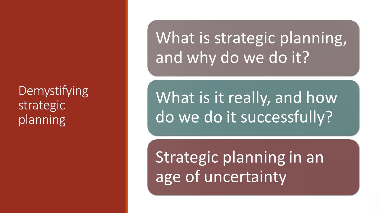 Demystifying strategic planning