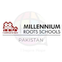 Millennium After School Services