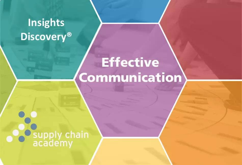 Insights Discovery® – Effective Communication