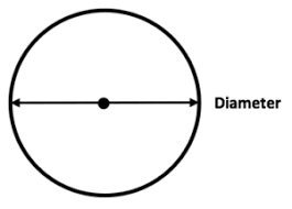 DiameneR logo