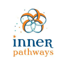 Inner Pathways