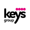 Keys To Careers logo