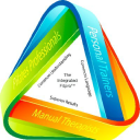 The Integrated Fitpro logo