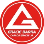 Gracie Barra Fulham