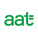 AAT - All About Training