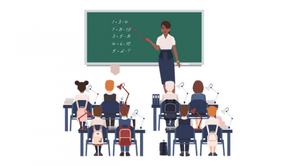 Teachers Training – Classroom Management & Lesson Planning