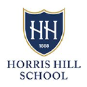 Horris Hill School