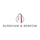 Burnham And Berrow Golf Club