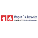 Fire & Safety Management Uk Ltd