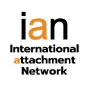 The International Attachment Network