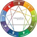 Integrative Enneagram Solutions logo