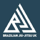 Brazilian Jiu-Jitsu