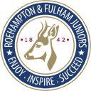 Roehampton and Fulham Cricket Clubs